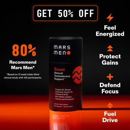 Boost Natural Testosterone Support
