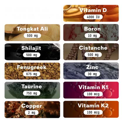 Boost Natural Testosterone Support